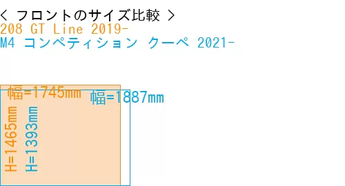 #208 GT Line 2019- + M4 コンペティション クーペ 2021-